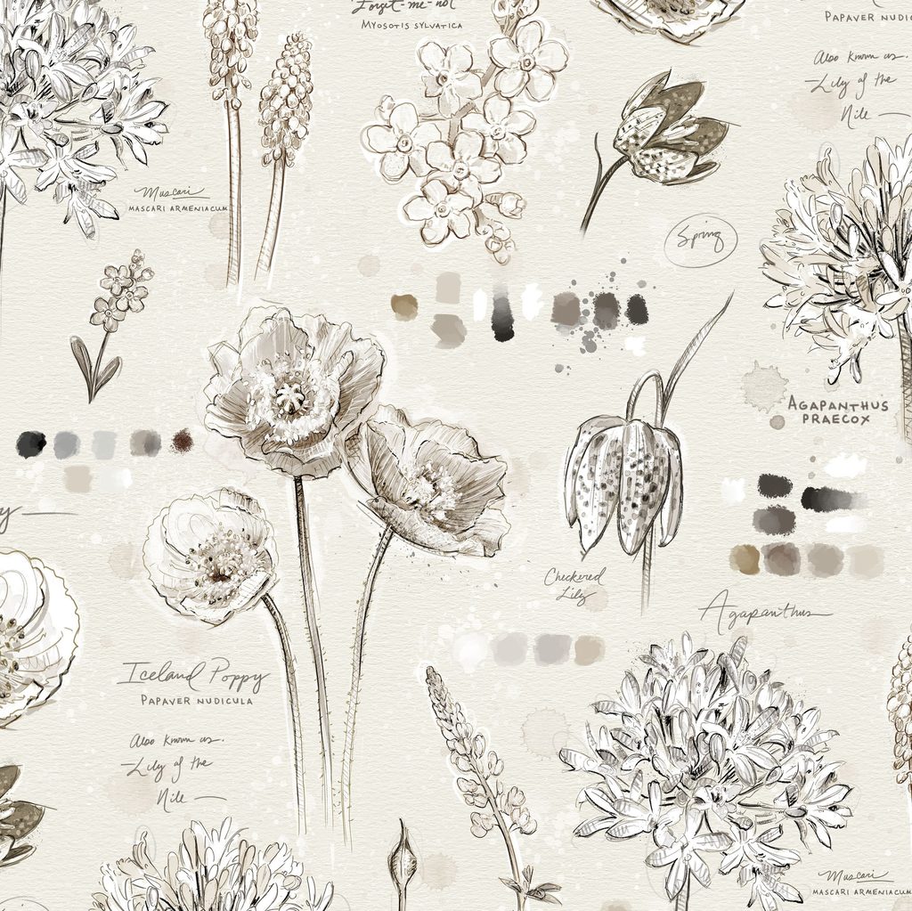 [W115-017-007] W115-017-007 / Floral Journal-Cream